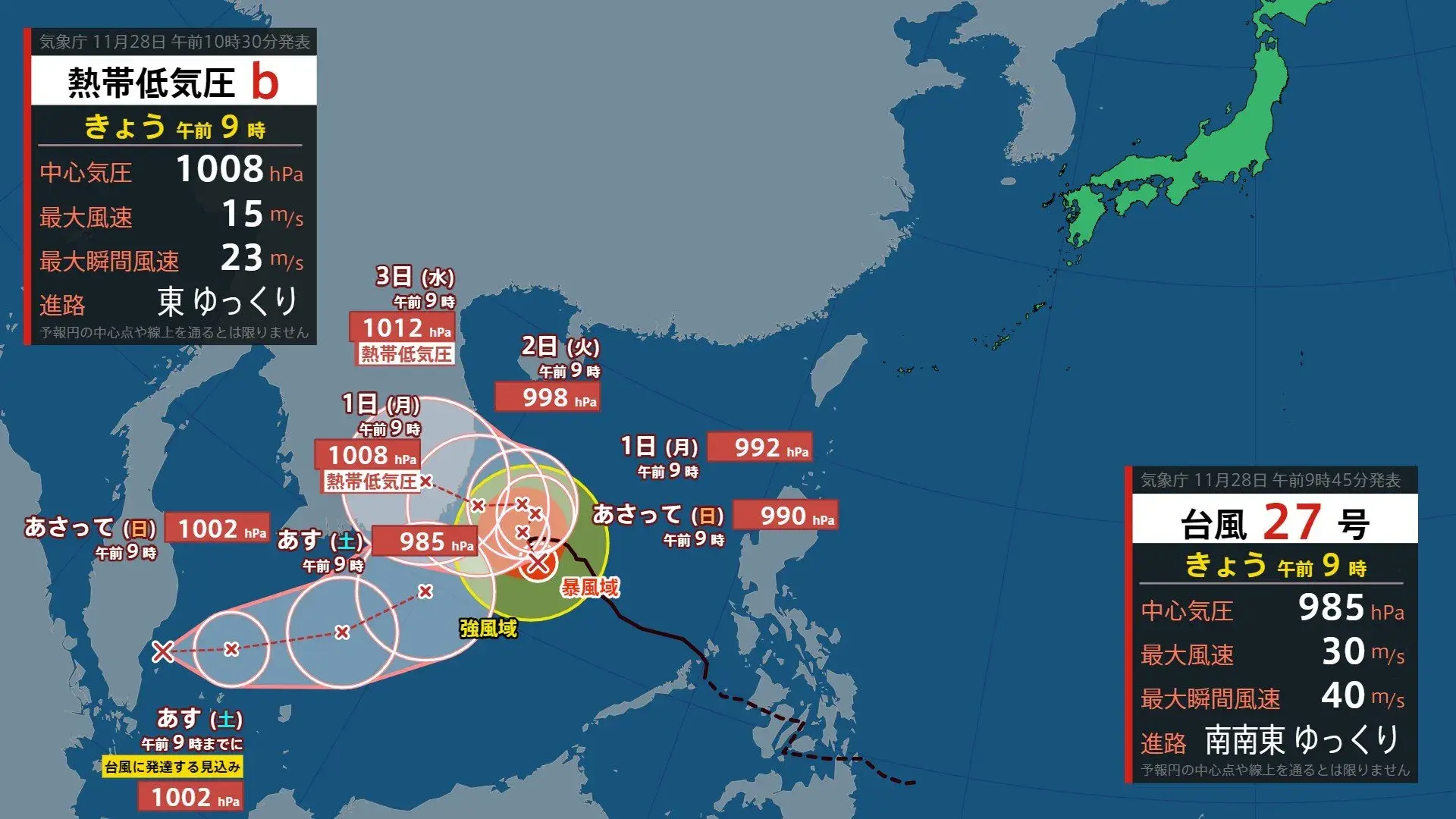 Dự báo đường đi của bão kép và áp thấp nhiệt đới